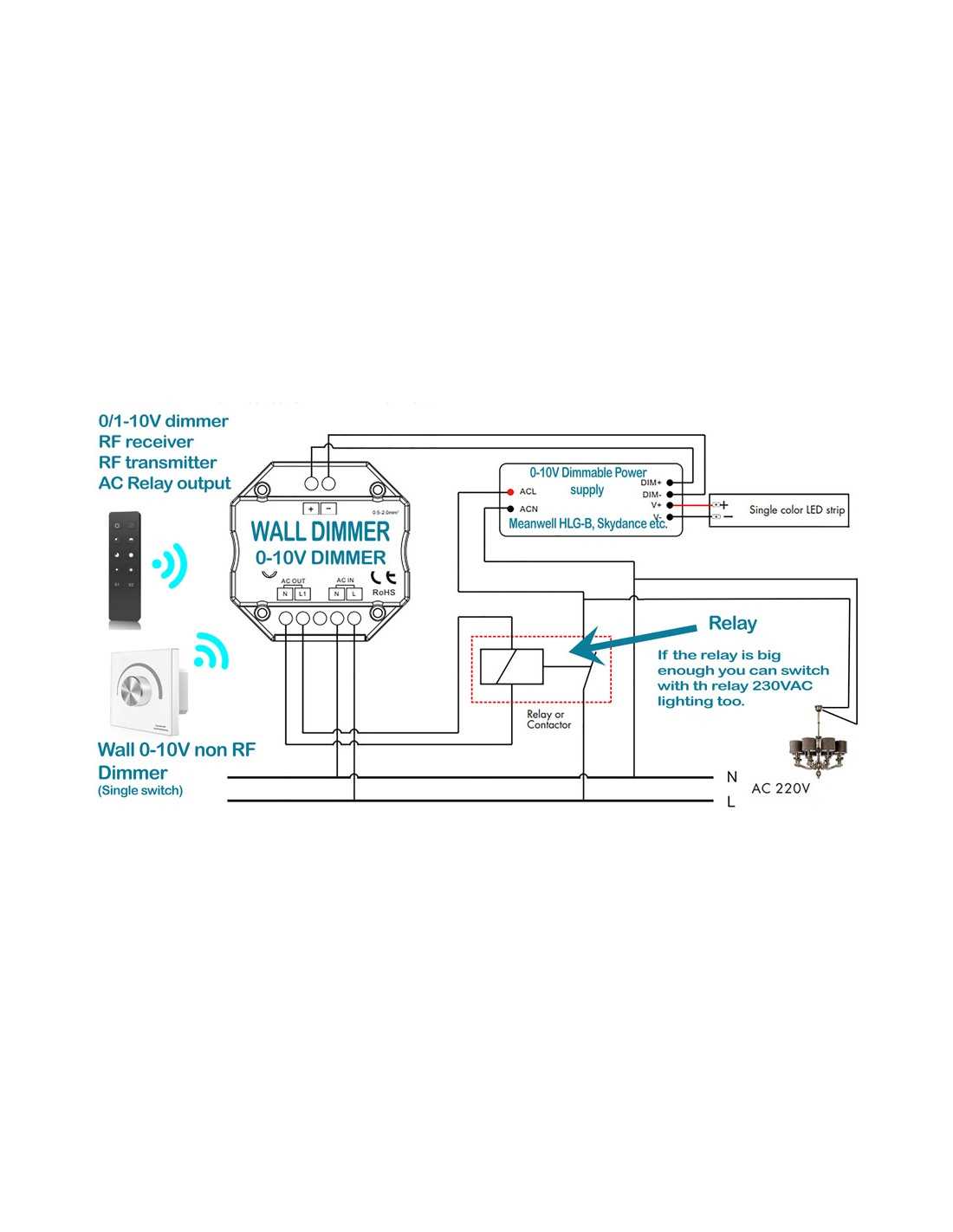 0 10 volt dimmer wiring diagram