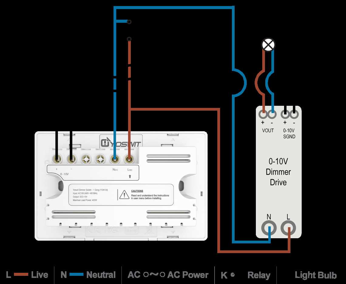 0 10v dimming wiring diagram 0 10v dimming wiring diagram