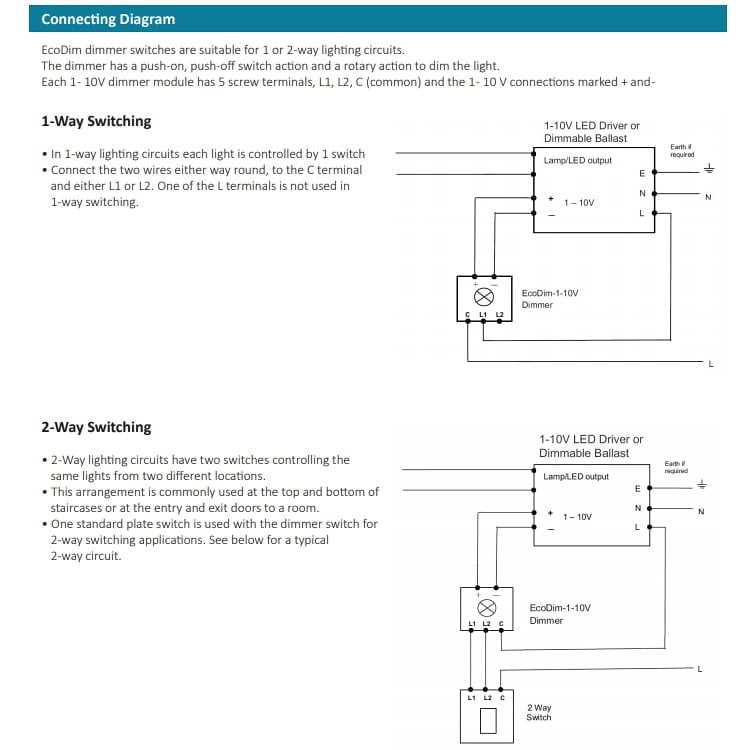 1 way dimmer switch wiring diagram 1 way dimmer switch wiring diagram