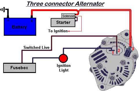 1 wire alternator wiring diagram