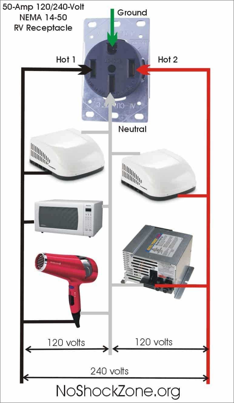 110 plug wiring diagram 110 plug wiring diagram