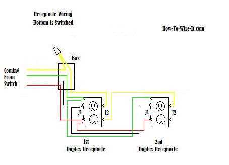 110 plug wiring diagram 110 plug wiring diagram