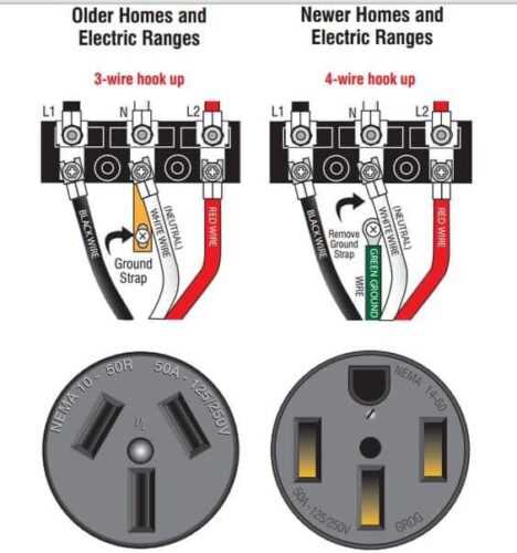 110v ac plug wiring diagram