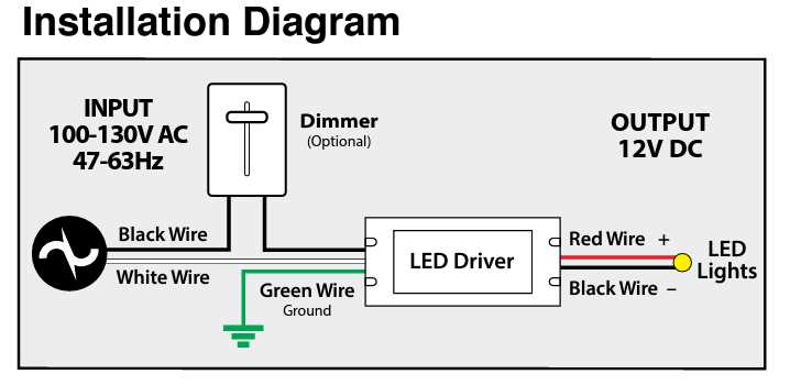 12 volt led driver circuit diagram