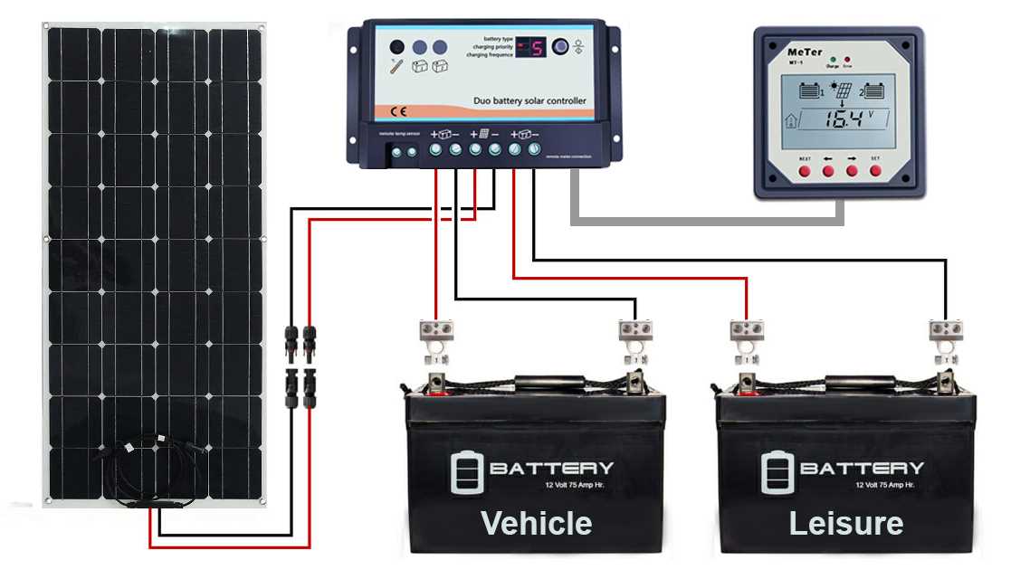 12 volt solar panel wiring diagram
