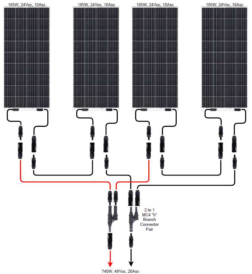 12 volt solar panel wiring diagram