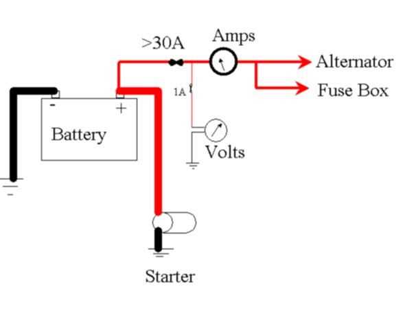 12 volt dc amp meter wiring diagram 12 volt dc amp meter wiring diagram