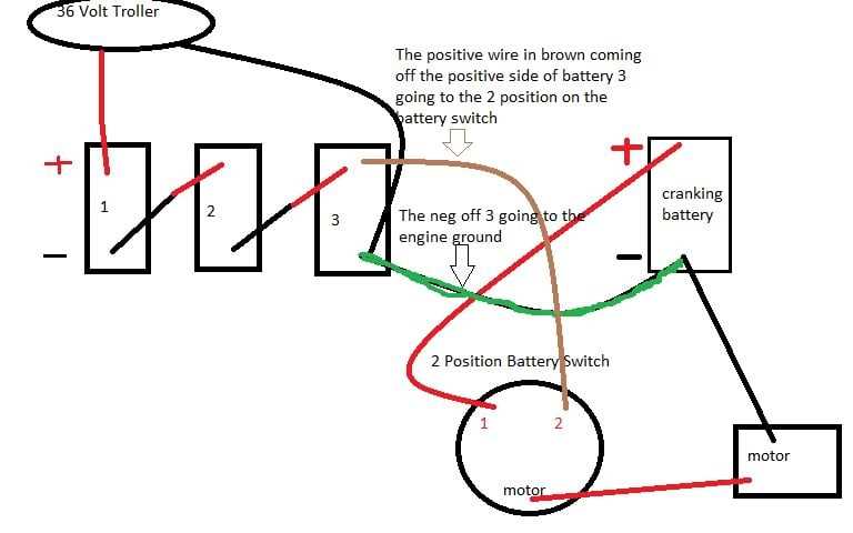 12 volt minn kota trolling motor wiring diagram