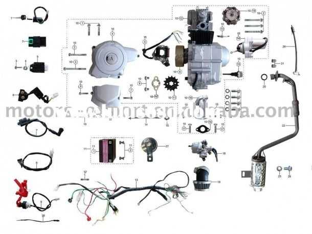 125cc chinese atv wiring diagram