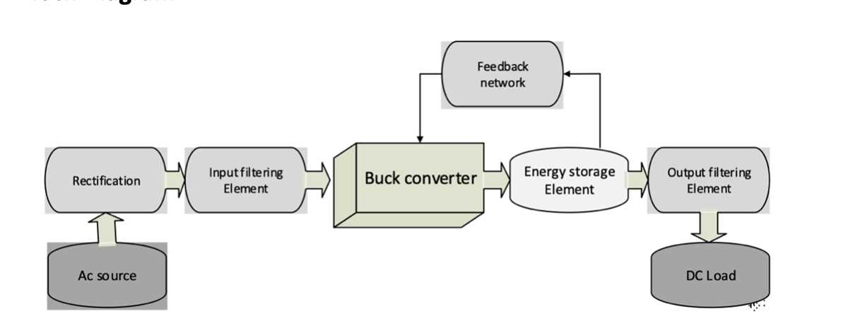 12v ac to dc converter circuit diagram