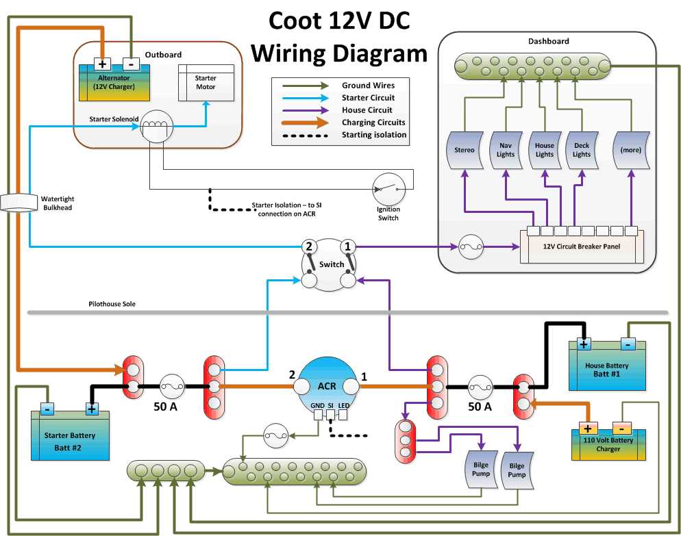 12v circuit breaker wiring diagram 12v circuit breaker wiring diagram