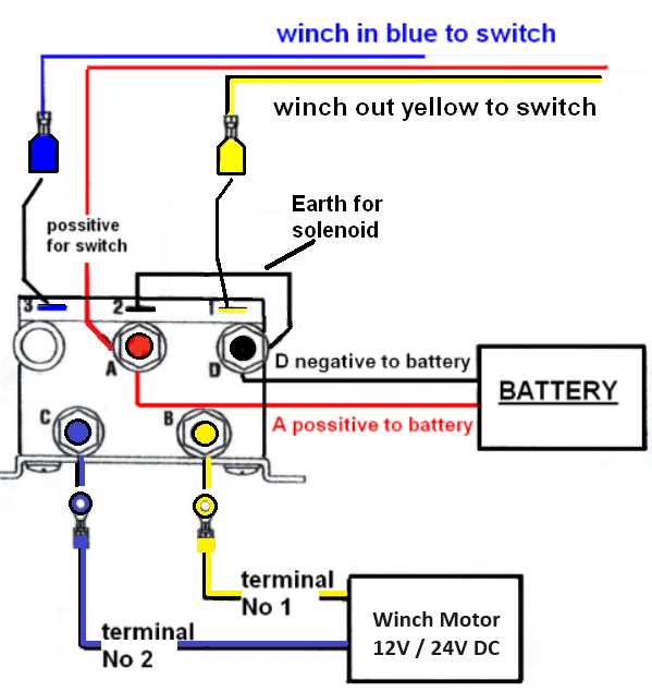 12v winch wiring diagram
