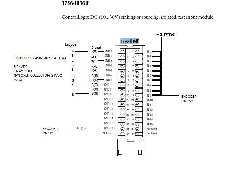 1756 if8 wiring diagram
