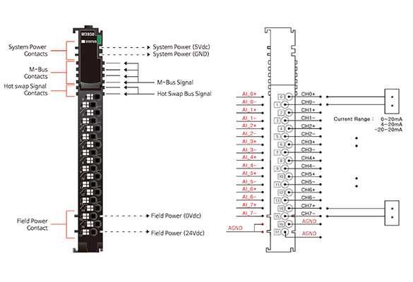 1756 if8 wiring diagram