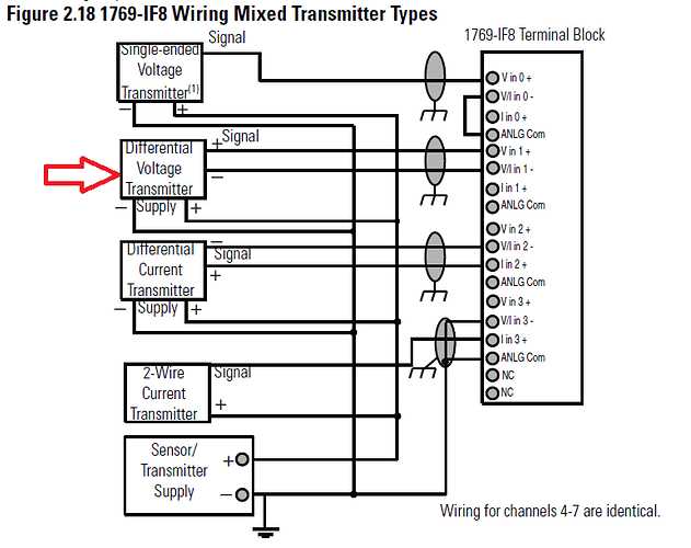 1756 if8 wiring diagram