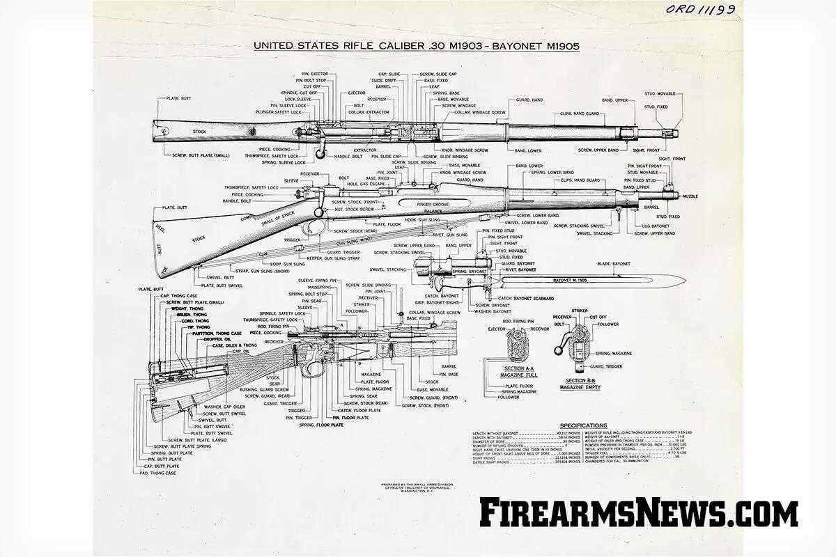 1903a3 parts diagram