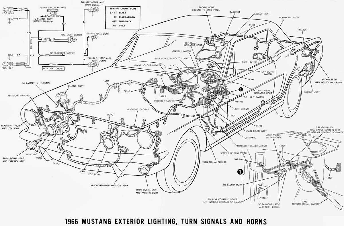 1966 mustang wiring diagrams electrical schematics