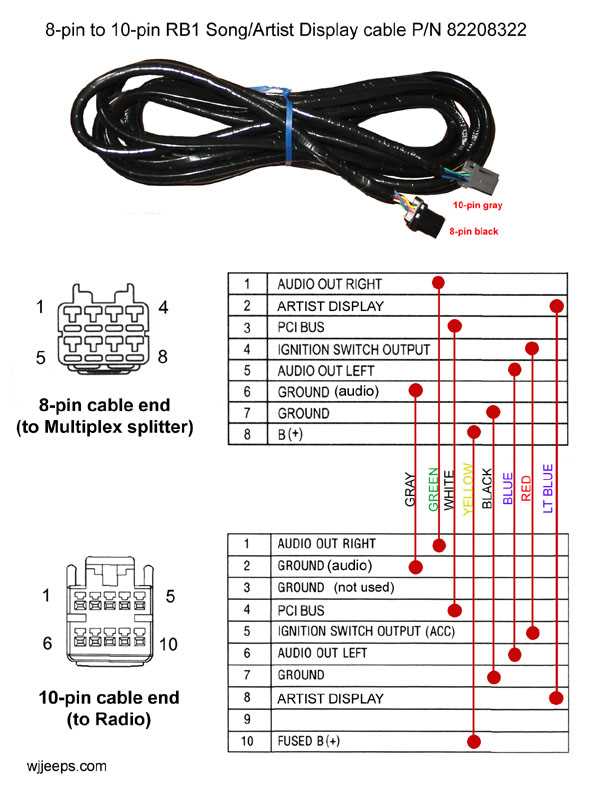 1996 jeep cherokee radio wiring diagram