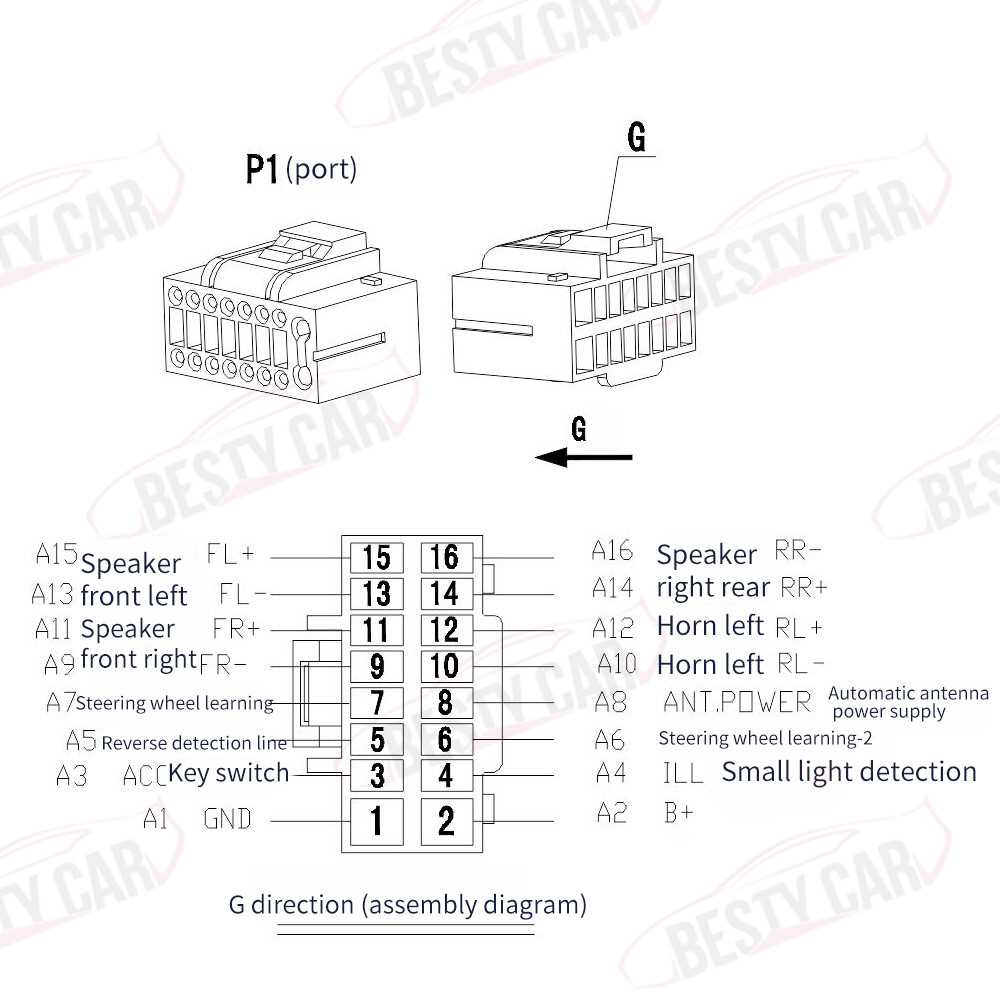 1998 jeep cherokee stereo wiring diagram