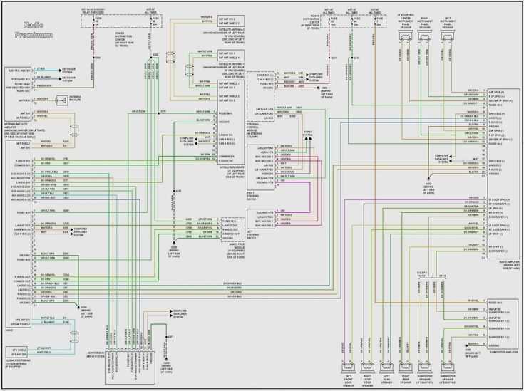1999 dodge ram stereo wiring diagram 1999 dodge ram stereo wiring diagram