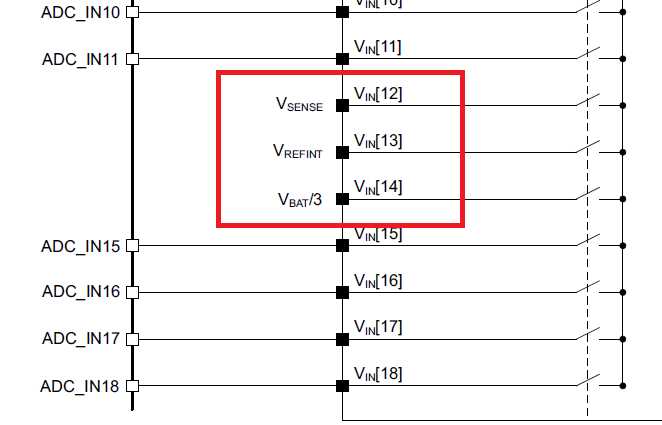 1999 dodge ram 1500 stereo wiring diagram