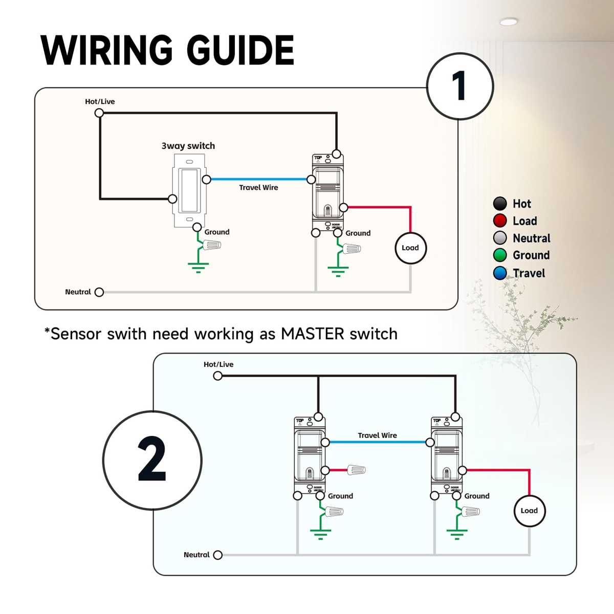 2 3 way motion sensor switch wiring diagram