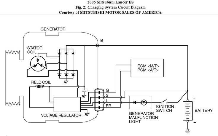 2 wire voltage regulator wiring diagram