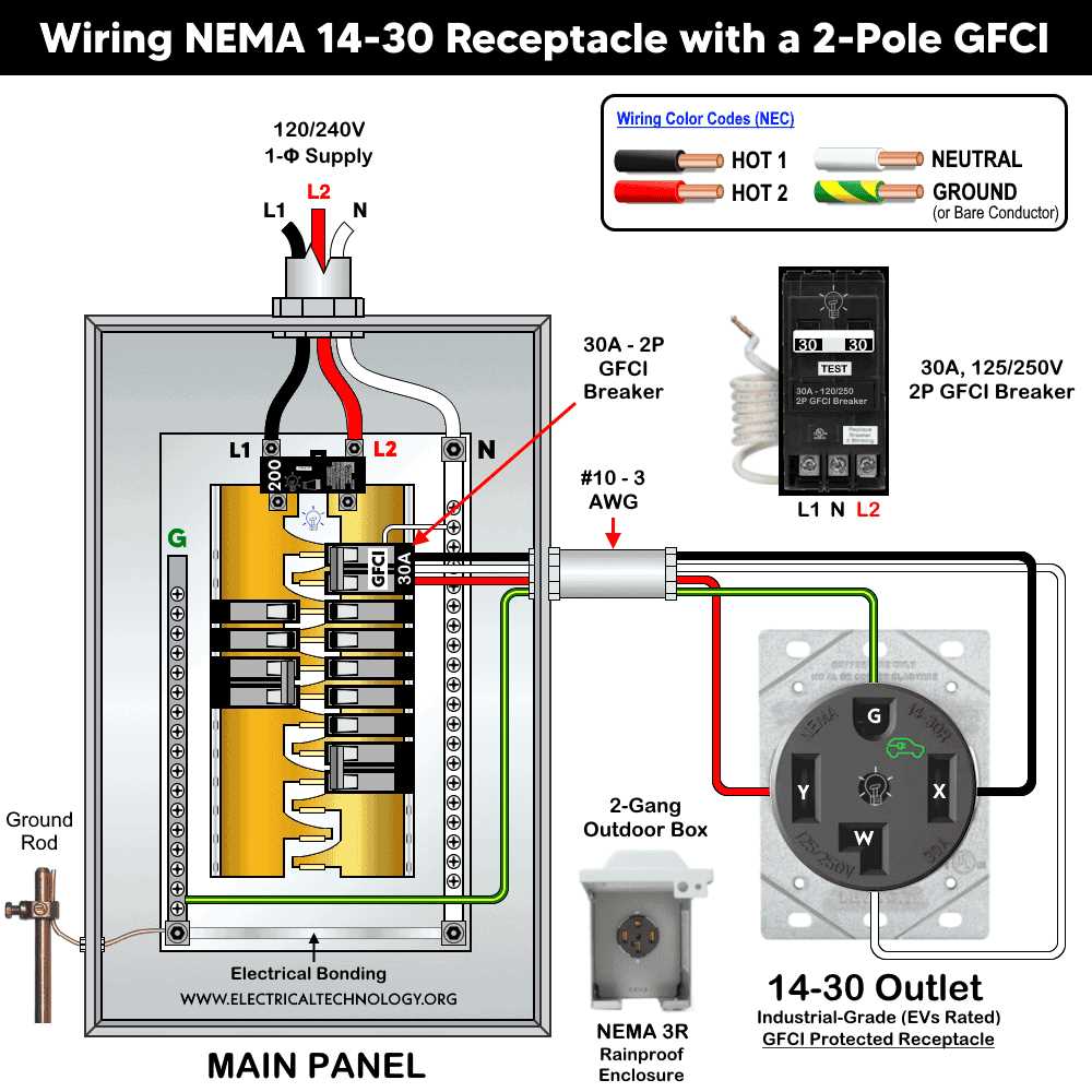2 pole circuit breaker wiring diagram 2 pole circuit breaker wiring diagram