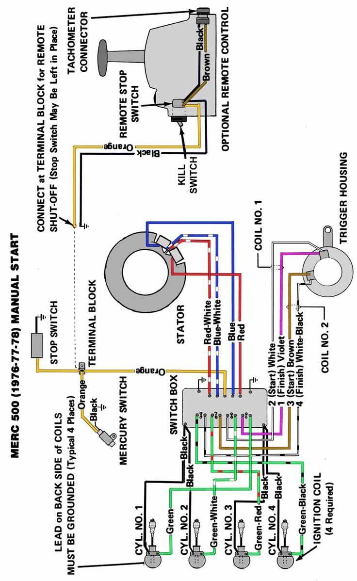 2 stroke mercury outboard wiring diagram schematic 2 stroke mercury outboard wiring diagram schematic