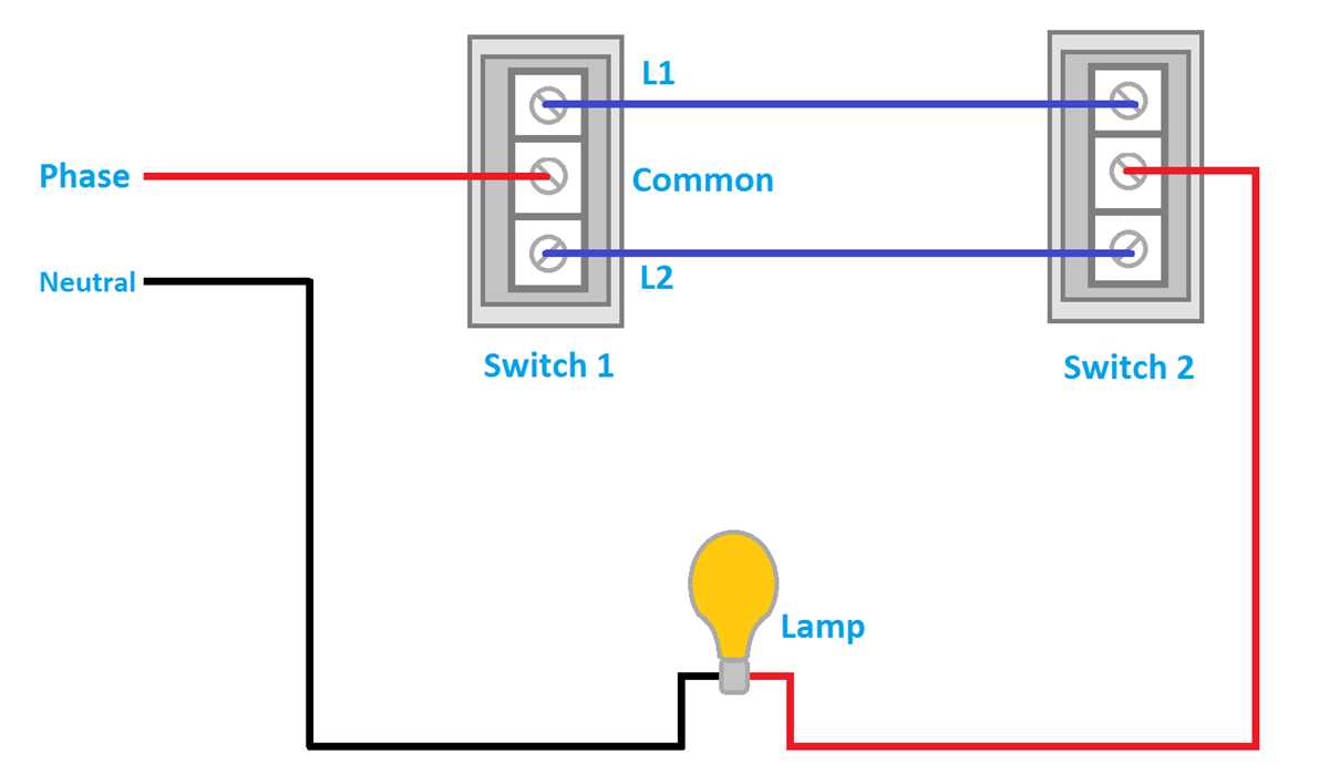 2 switch 1 light wiring diagram