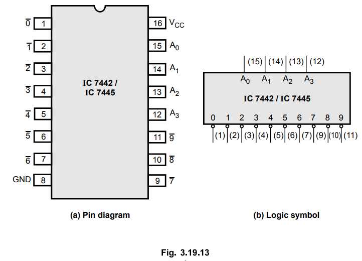 2 to 4 decoder circuit diagram 2 to 4 decoder circuit diagram