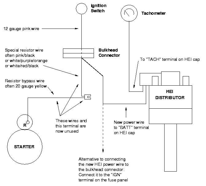 2 wire distributor wiring diagram