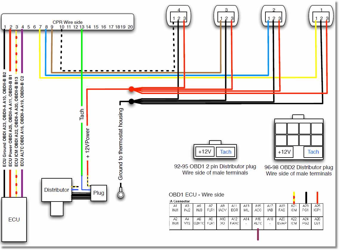 2 wire distributor wiring diagram