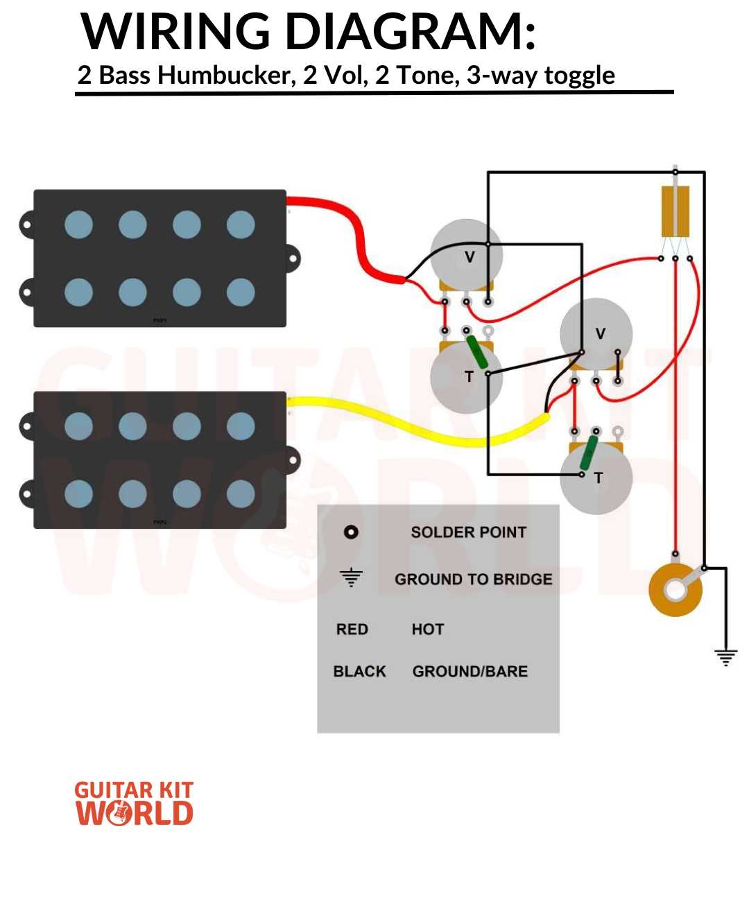 2 wire humbucker wiring diagram