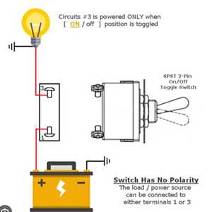 2 wire on off switch wiring diagram