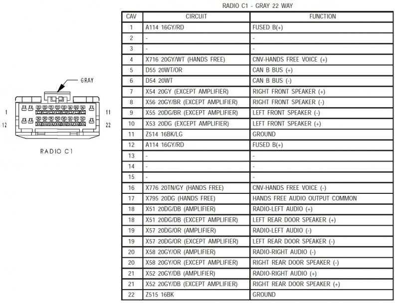 2001 dodge ram wiring diagram radio