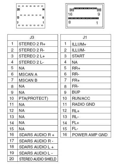 2001 ford f150 radio wiring diagram