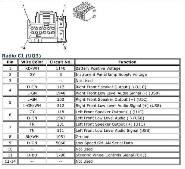 2001 chevy silverado radio wiring diagram