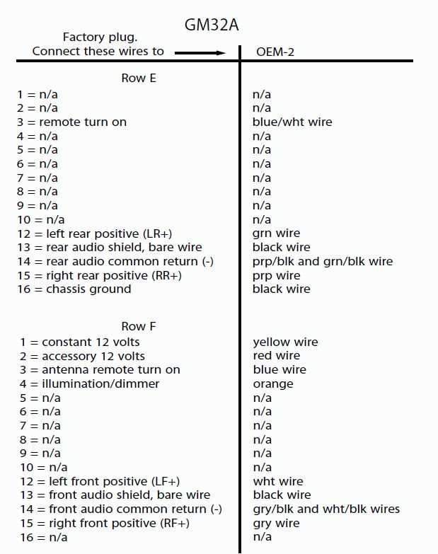 2003 tahoe stereo wiring diagram