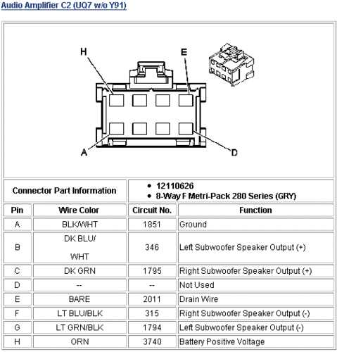 2003 tahoe stereo wiring diagram