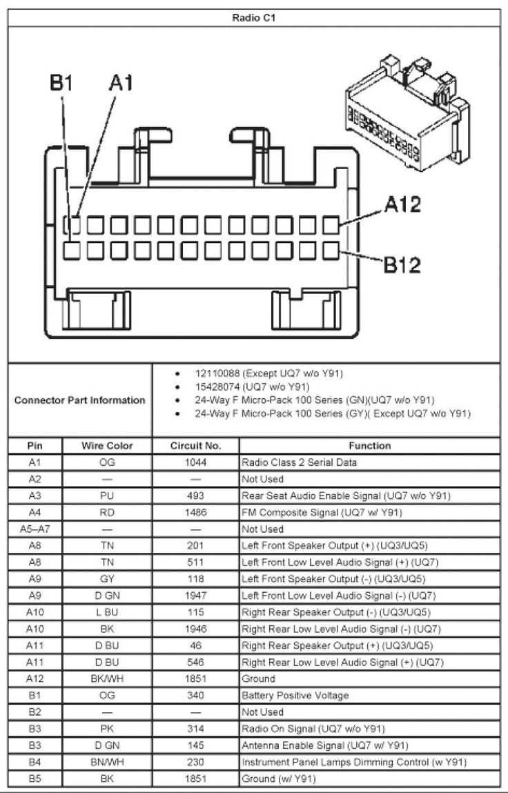 2004 chevy tahoe stereo wiring diagram 2004 chevy tahoe stereo wiring diagram