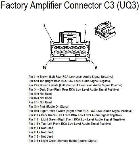 2004 silverado stereo wiring diagram