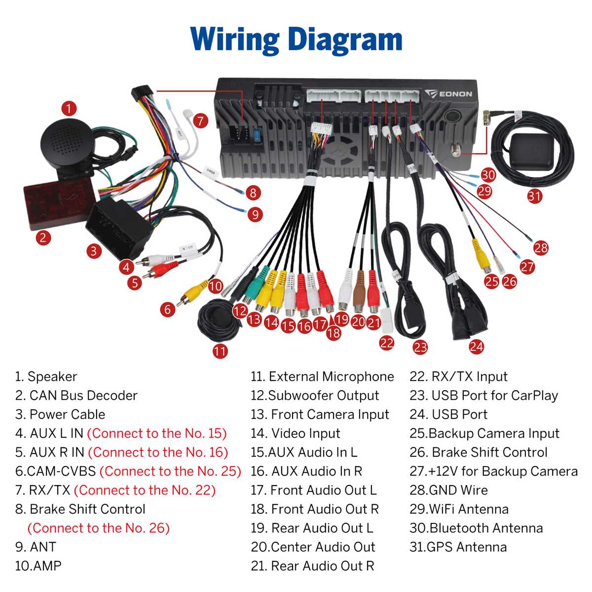 2008 dodge ram stereo wiring diagram 2008 dodge ram stereo wiring diagram