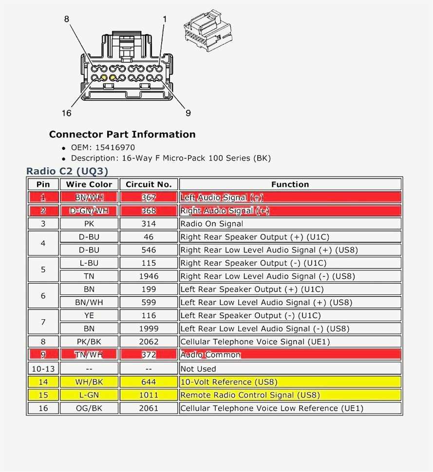 2011 silverado radio wiring harness diagram