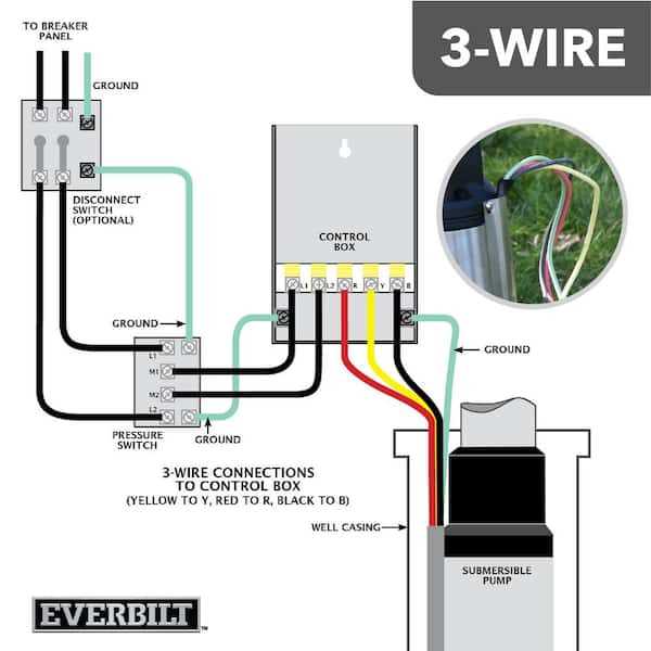 220v well pump wiring diagram 220v well pump wiring diagram