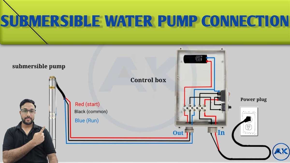 220v well pump wiring diagram 220v well pump wiring diagram