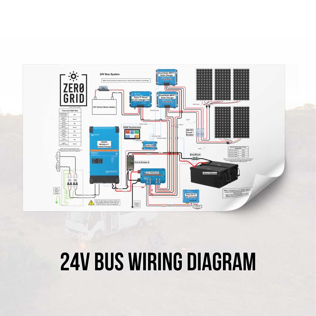 24 volt solar panel wiring diagram