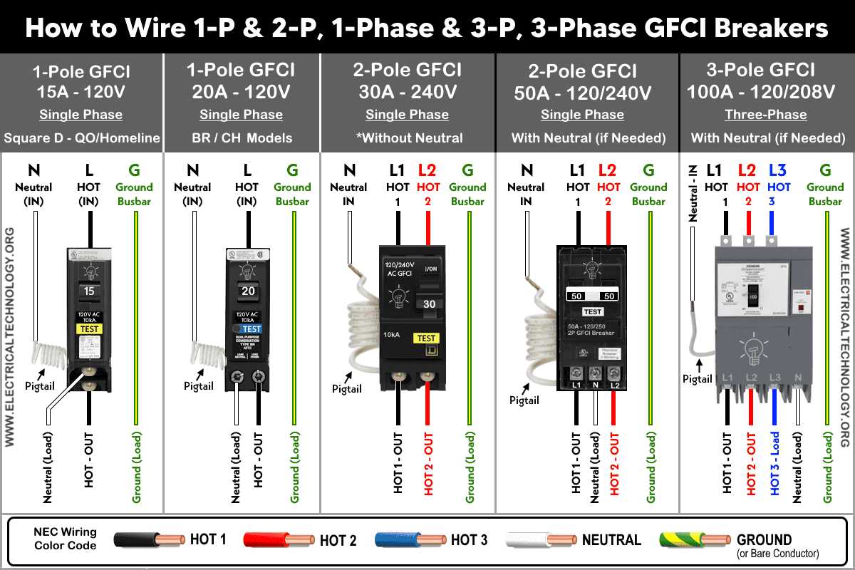 240v breaker wiring diagram