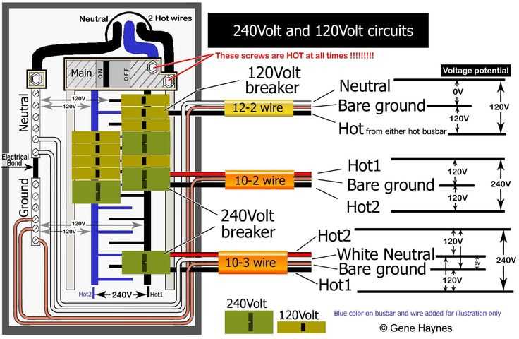 240v circuit breaker wiring diagram 240v circuit breaker wiring diagram