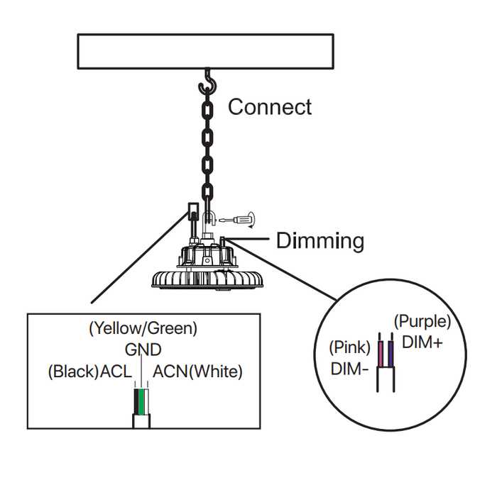 277 volt lighting wiring diagram
